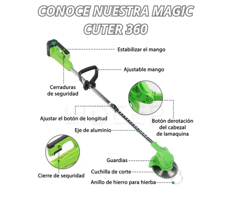 CORTADORA DE CESPED INALAMBRICA MAGIC CUTER 360🦚